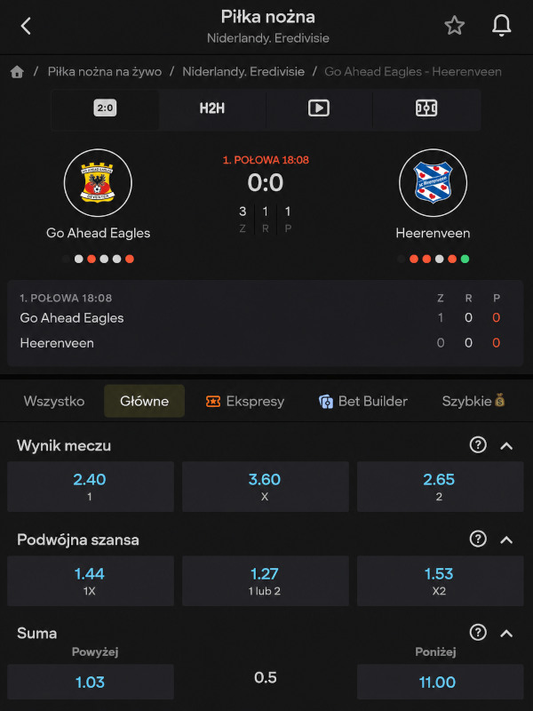 Statystyki dostępne w czasie rzeczywistym